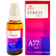 Allen A77 Stress Drops