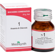 Medisynth Bio Combination 1