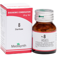 Medisynth Bio Combination 8