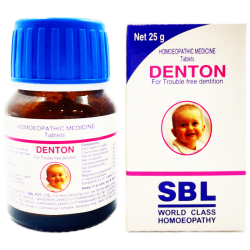 SBL Denton Tablets